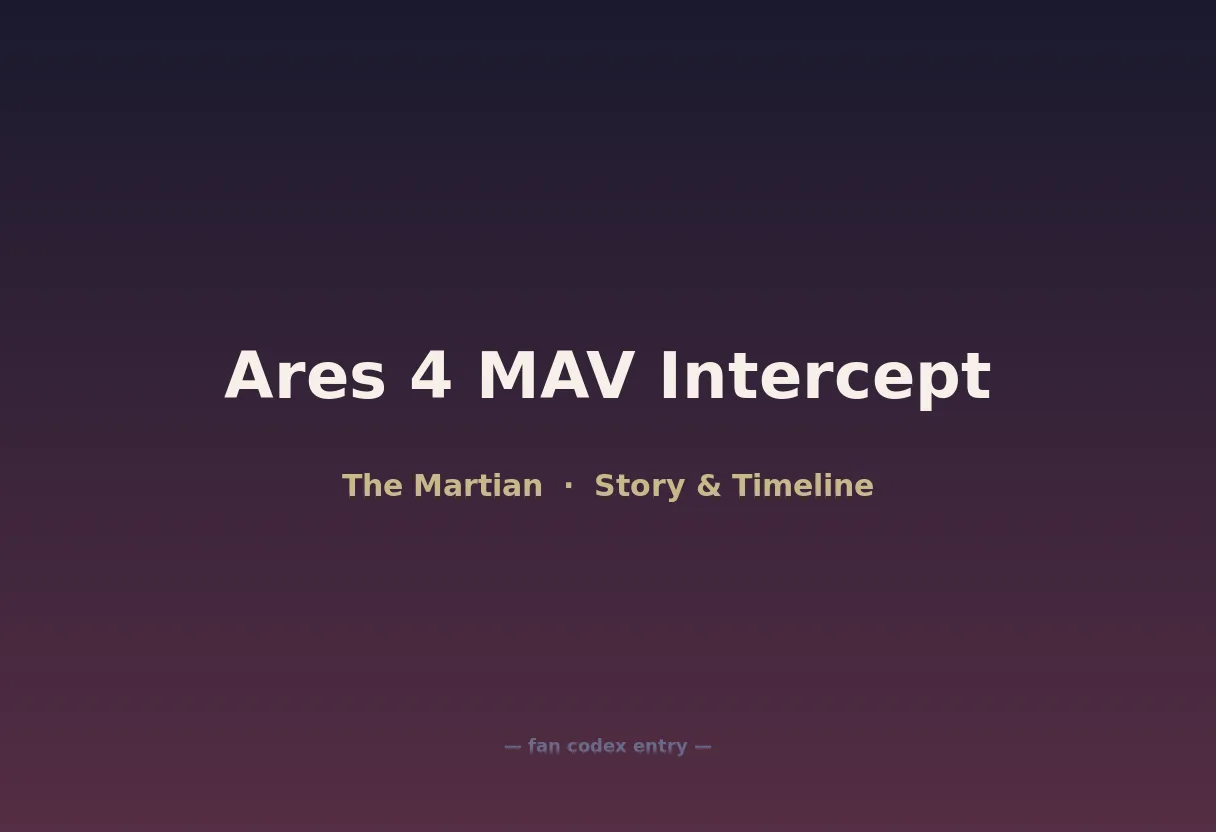 Ares 4 MAV Intercept