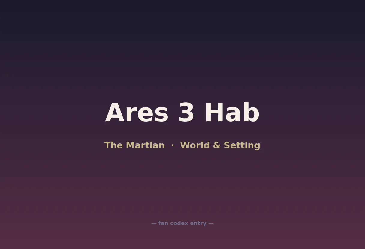 Ares 3 Hab